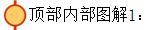픲?j)?ni)D1